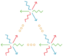 Die-Geometrie-der-Teilchen