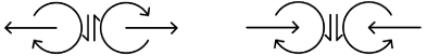 bindungsregeln-und-kombinatorik